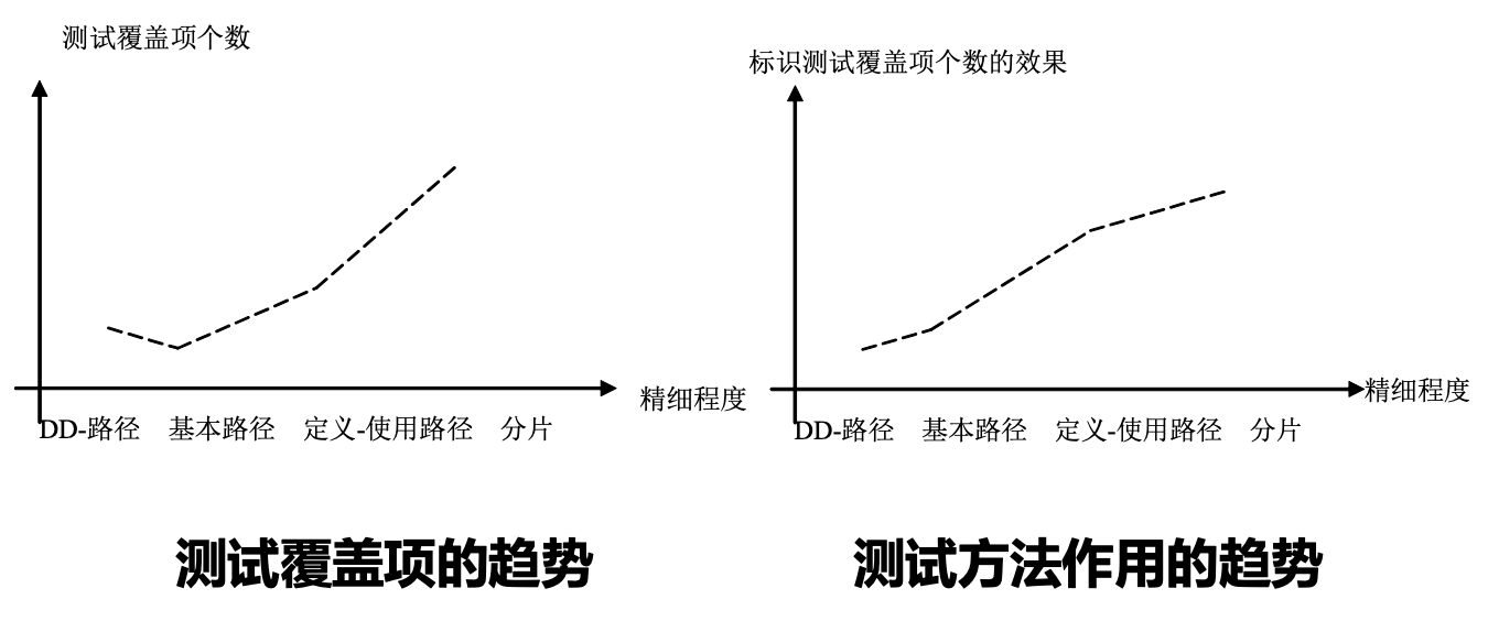 截屏2023-05-15 19.48.49